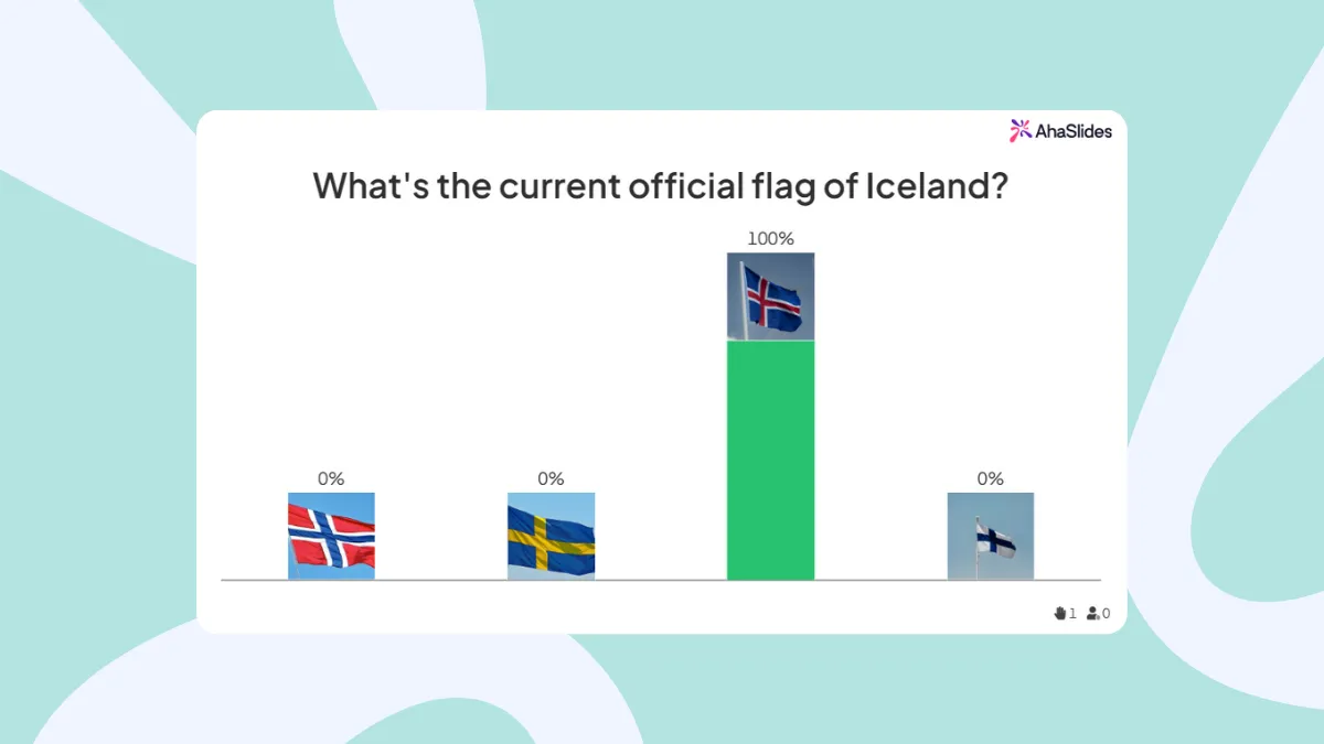 Кызыктуу интерактивдүү презентация оюндары